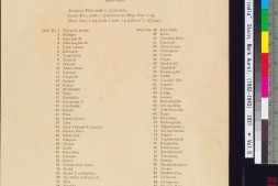 Serindia.vol.5.西域考古图记.卷五.地图.detailed report of explorations in Central Asia and westernmost China.By Aurel Stein.斯坦因.英文版.1921年 PDF电子版下载